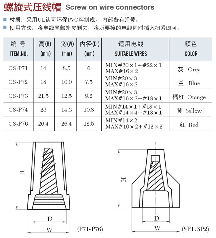 压线帽